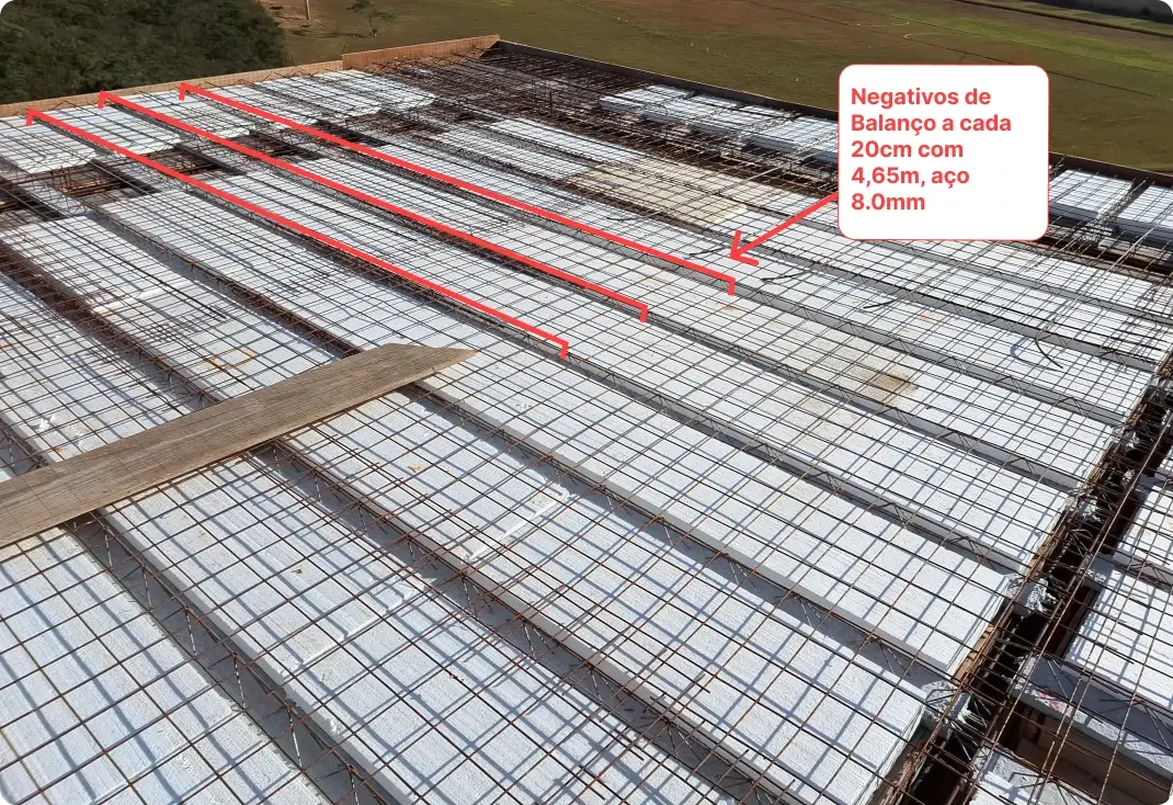 apontamento do negativo de balanço no beiral em balanço