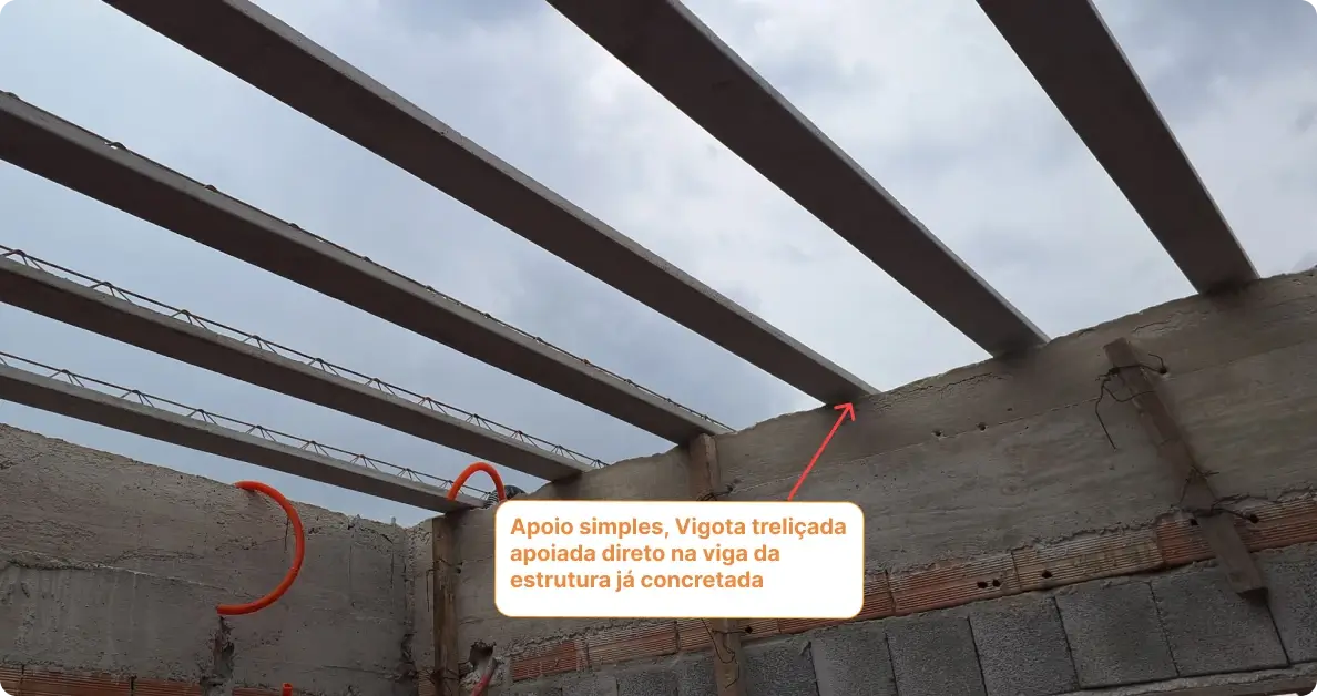 vigotas de laje treliçada em apoio simples na estrutura