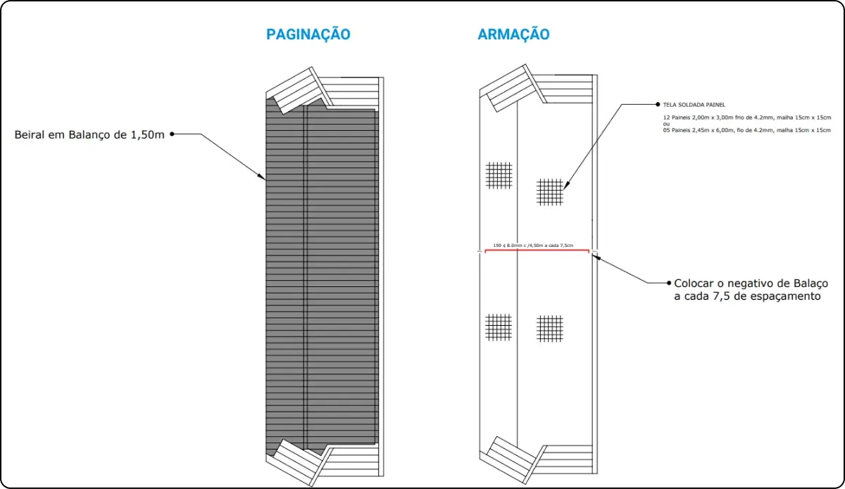 PROJETO DE MONTAGEM DA LAJE PRÉ MOLDADA PAINEL TRELIÇADO